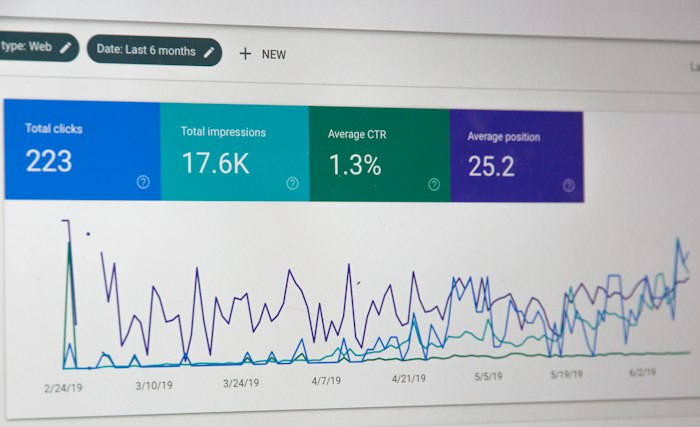 Analyst bewertet Datenqualität auf einem Kennzahlen-Dashboard